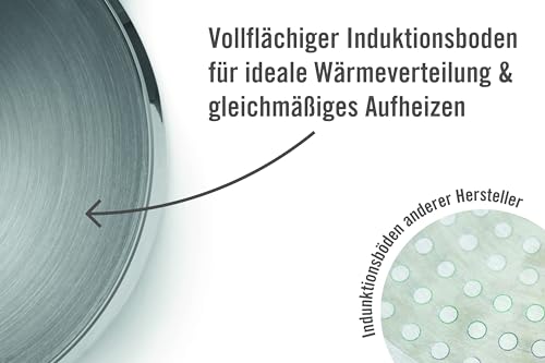 woll-diamond-logic-qxr-saucentopf-18-cm-2-0-l-pfas-freier-antihaft-milchtopf-mit image 8