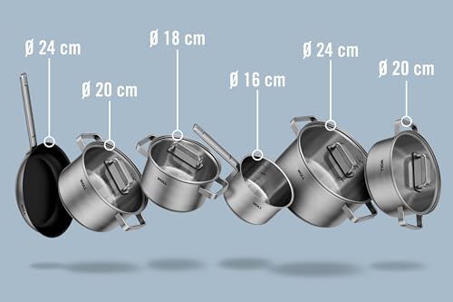 woll-steel-topf-set-10-teilig-20-24-cm-edelstahl-kochtopf-set-mit-pfannen-f-r-in image 6