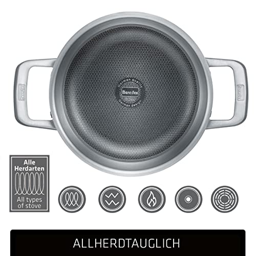 berndes-tricion-resist-servierpfanne-28-cm-mit-glasdeckel-extrem-kratzfeste-anti image 7
