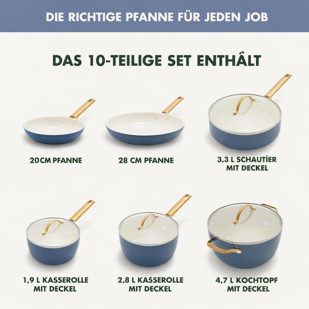greenpan-reserve-10-teiliges-keramik-antihaft-topf-und-pfannenset-harteloxiert-p image 3