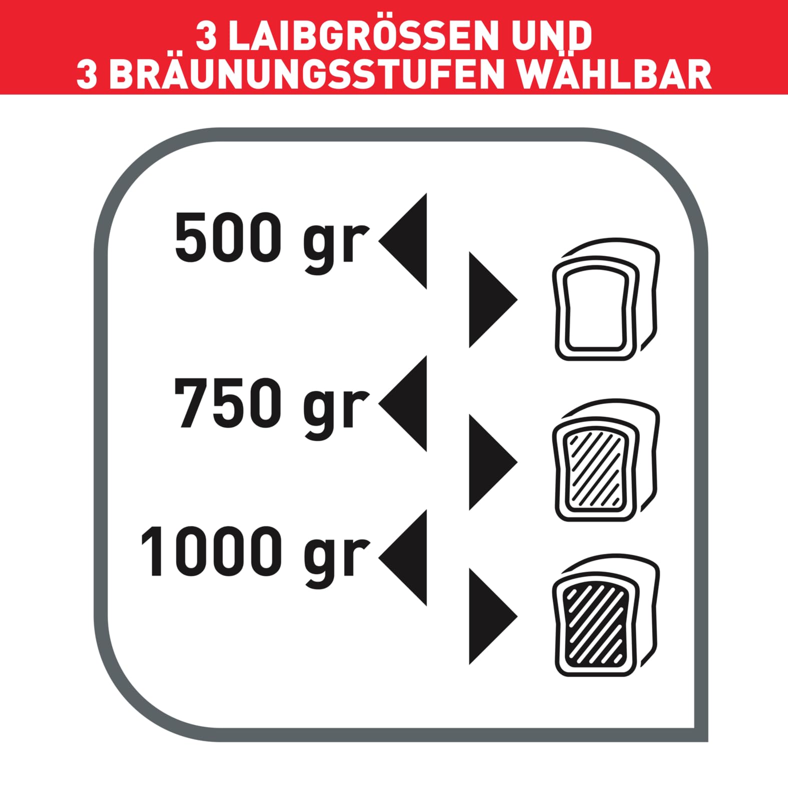 tefal-pf240e-pain-d-lices-brotbackautomat-20-programme-3-laibgr-en-glutenfrei-jo image 5