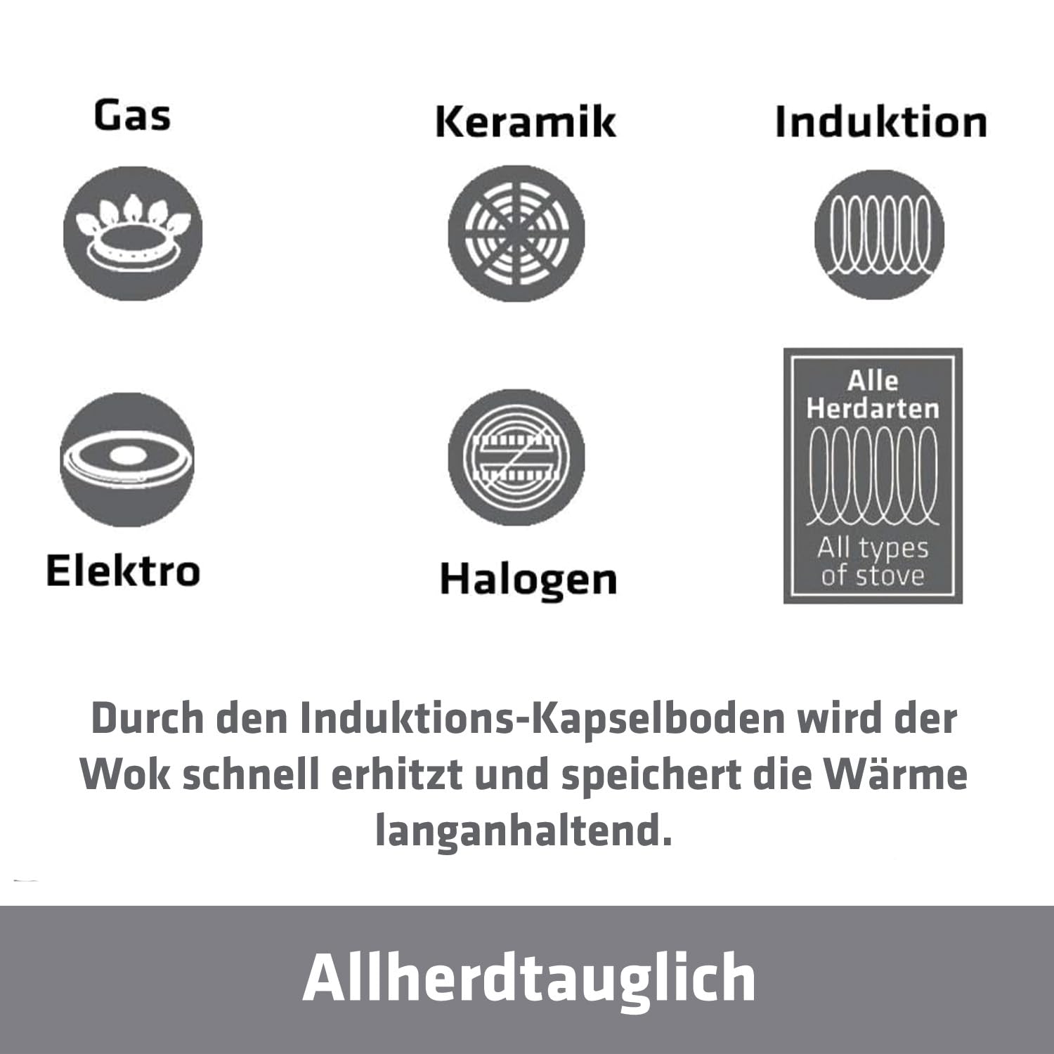 berndes-stielwok-injoy-special-edition-28-cm-edelstahl-wokpfanne-mit-ptfe-antiha image 3
