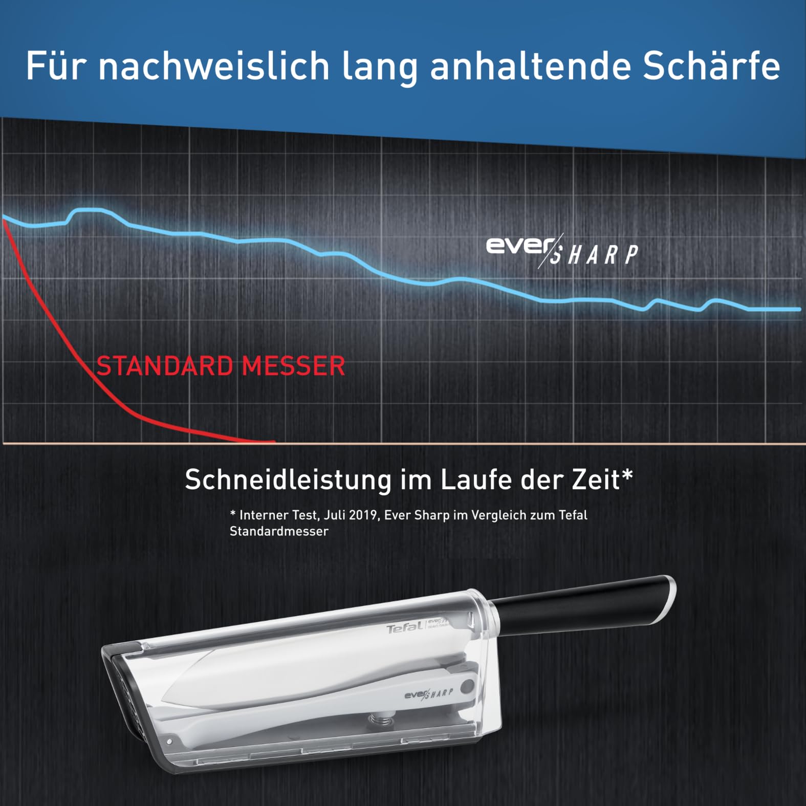 tefal-k25790-eversharp-santokumesser-16-5-cm-mit-integriertem-messersch-rfer-kli image 4