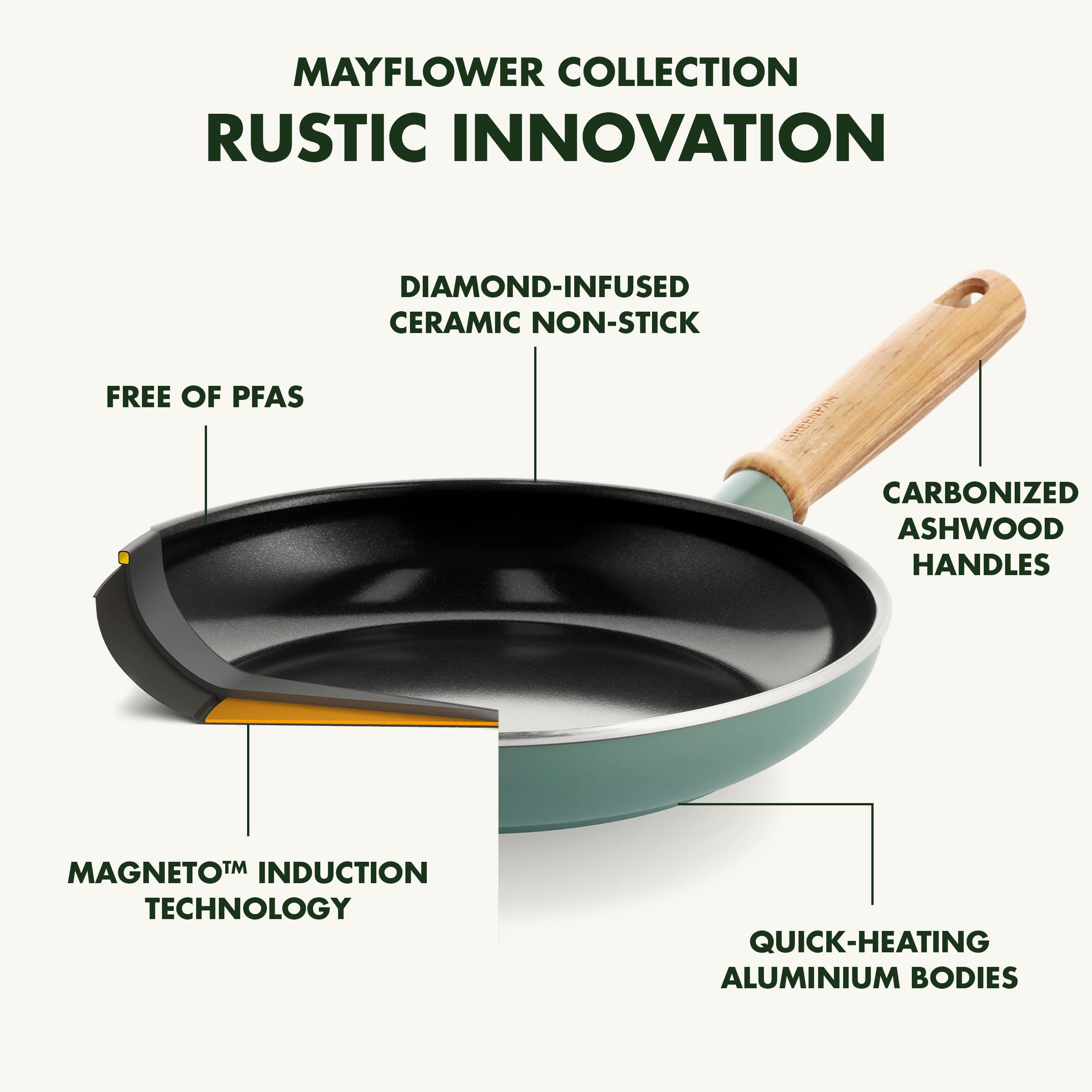 greenpan-mayflower-stielkasserolle-16-cm-1-6-liter-mit-ausgie-er-keramische-anti image 5