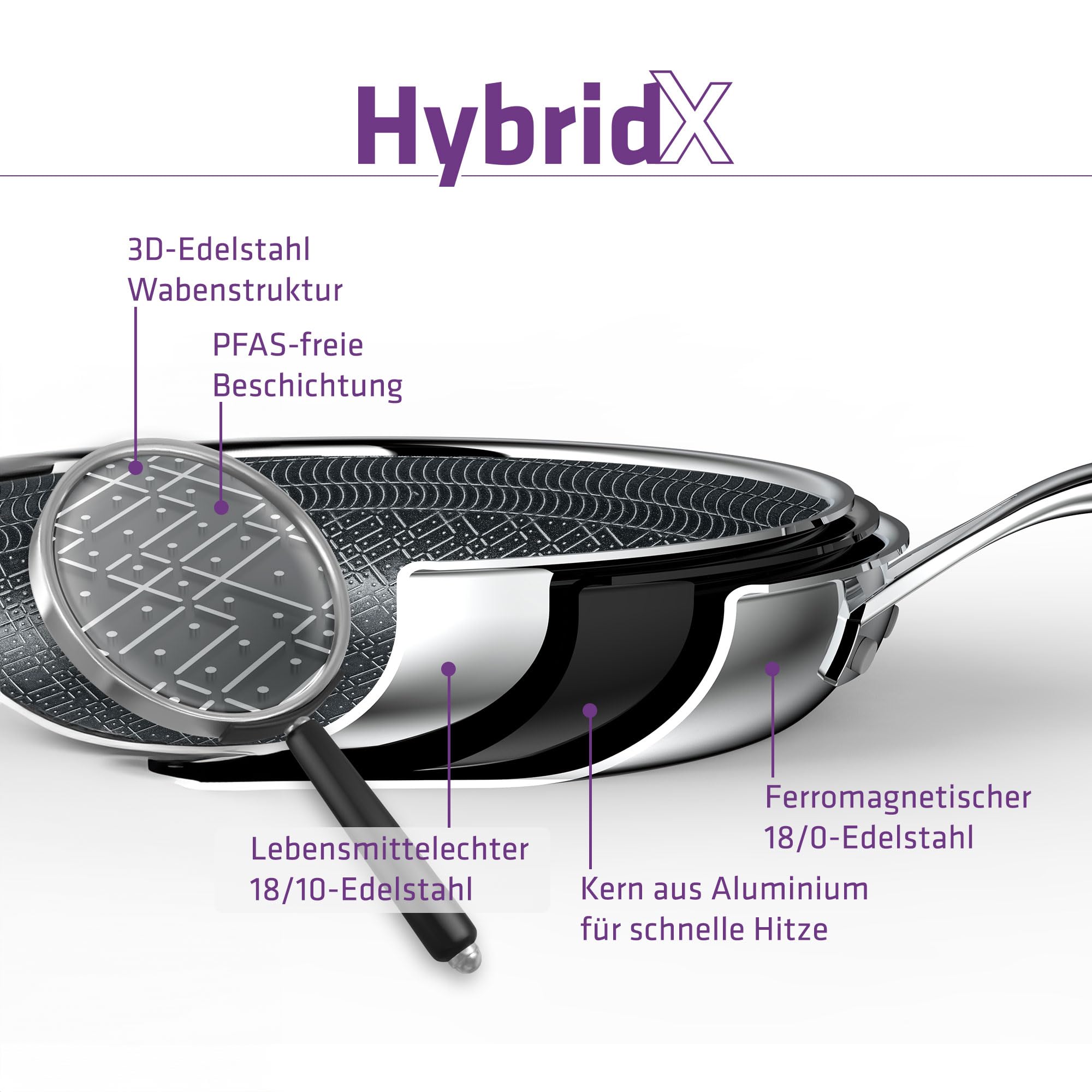 berndes-hybridx-bratpfanne-28-cm-pfas-freie-b-nature-quarz-antihaftversiegelung- image 5