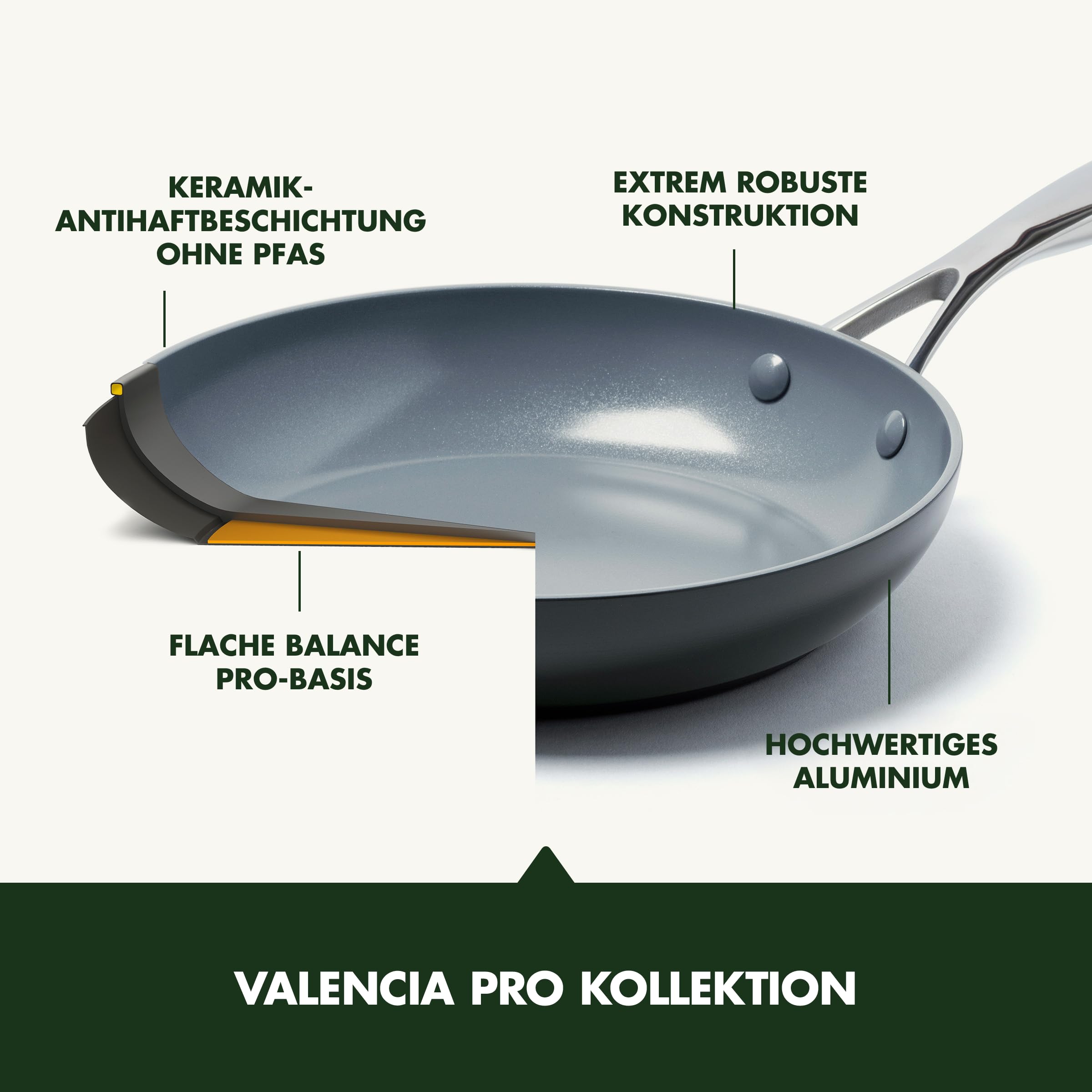 greenpan-valencia-pro-stielkasserolle-18-cm-2-l-mit-glasdeckel-pfas-freie-thermo image 3
