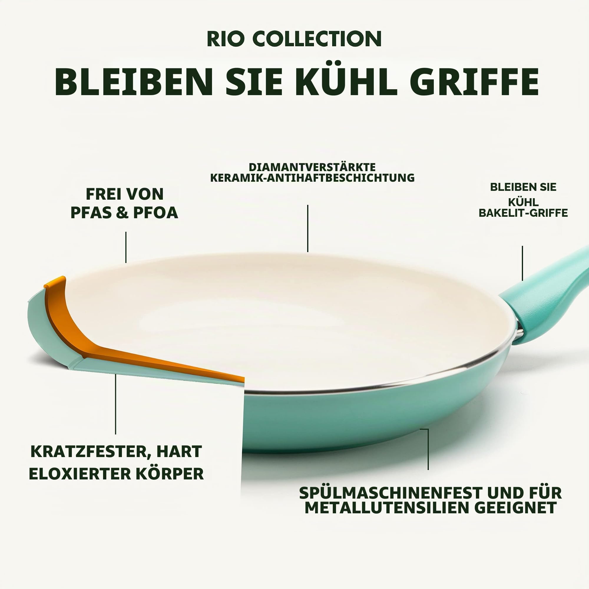 greenpan-rio-16-teiliges-topf-und-pfannenset-keramische-antihaftbeschichtung-pfa image 4