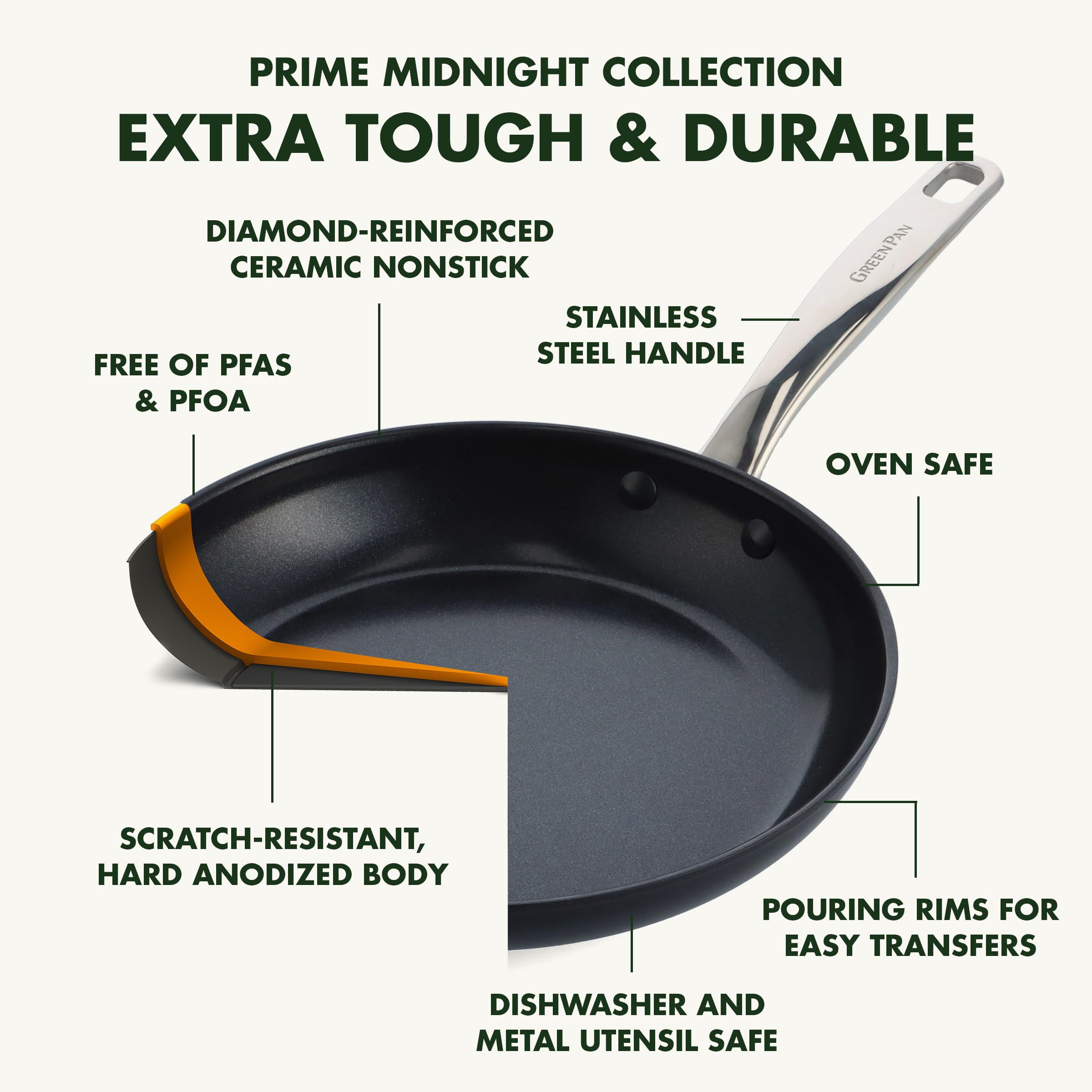 greenpan-prime-midnight-bratpfanne-12-zoll-keramik-antihaftbeschichtung-mit-diam image 4