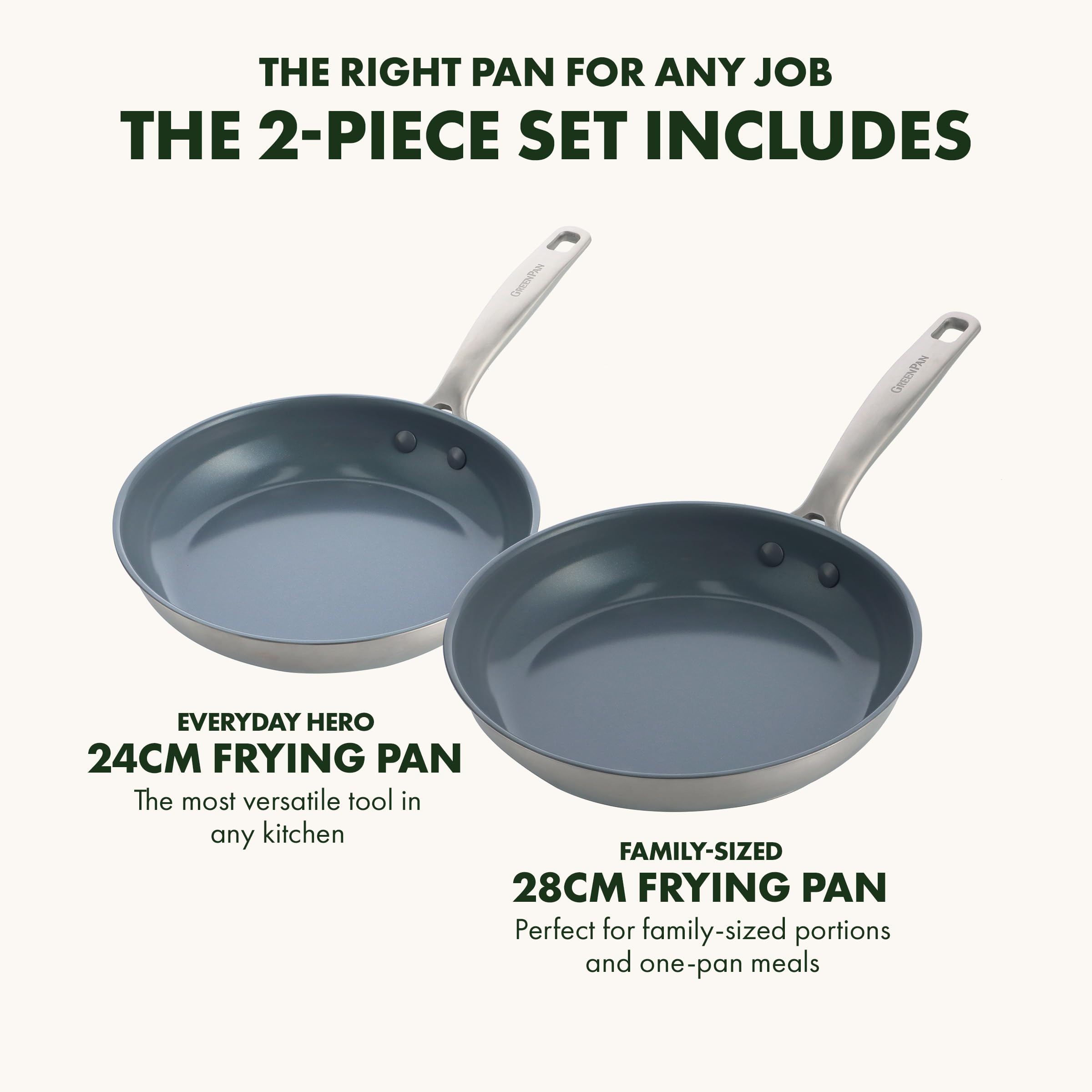 greenpan-treviso-edelstahl-bratpfannenset-24-cm-28-cm-pfas-freie-keramik-antihaf image 6