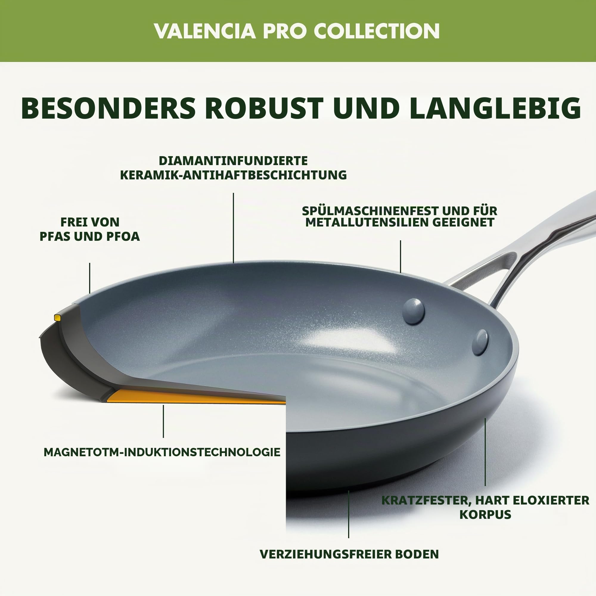 greenpan-valencia-pro-11-teiliges-kochgeschirr-set-hartanodisierte-t-pfe-und-pfa image 5