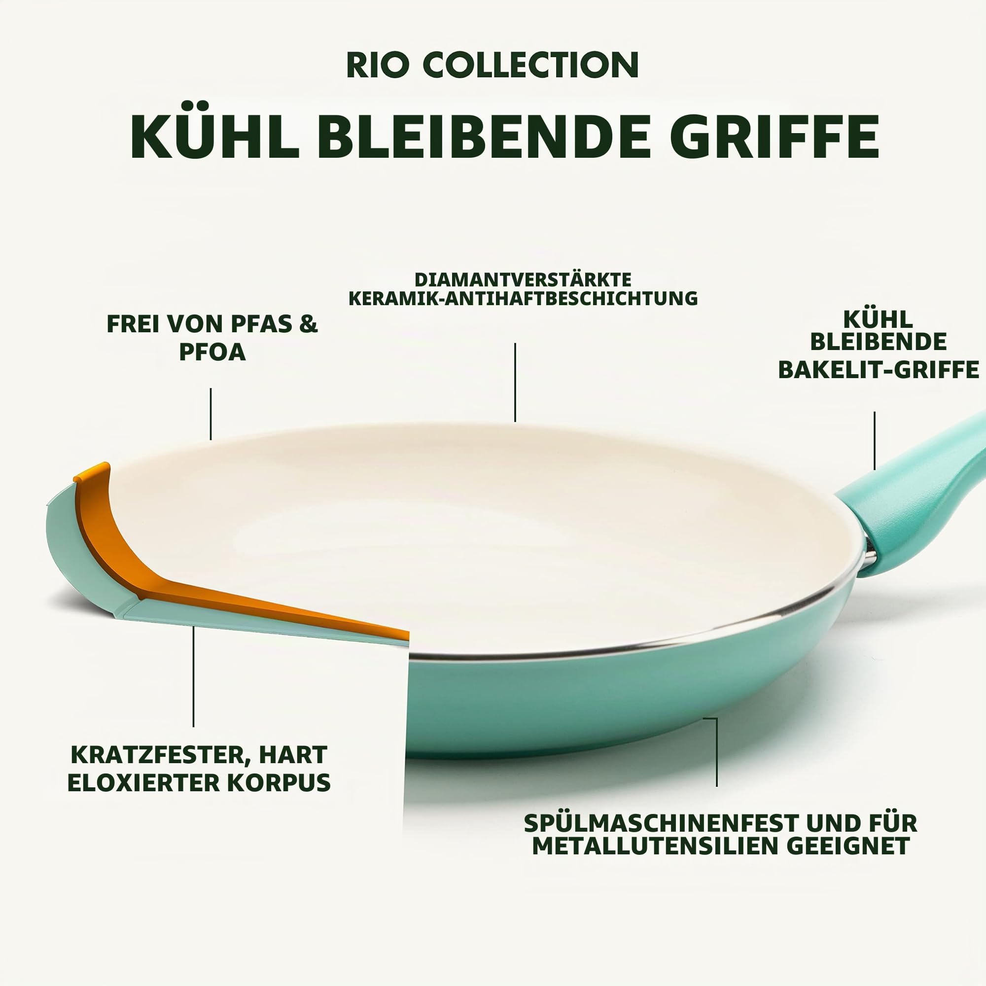 greenpan-rio-schmorpfanne-30-cm-4-8-liter-mit-glasdeckel-keramische-antihaftbesc image 3