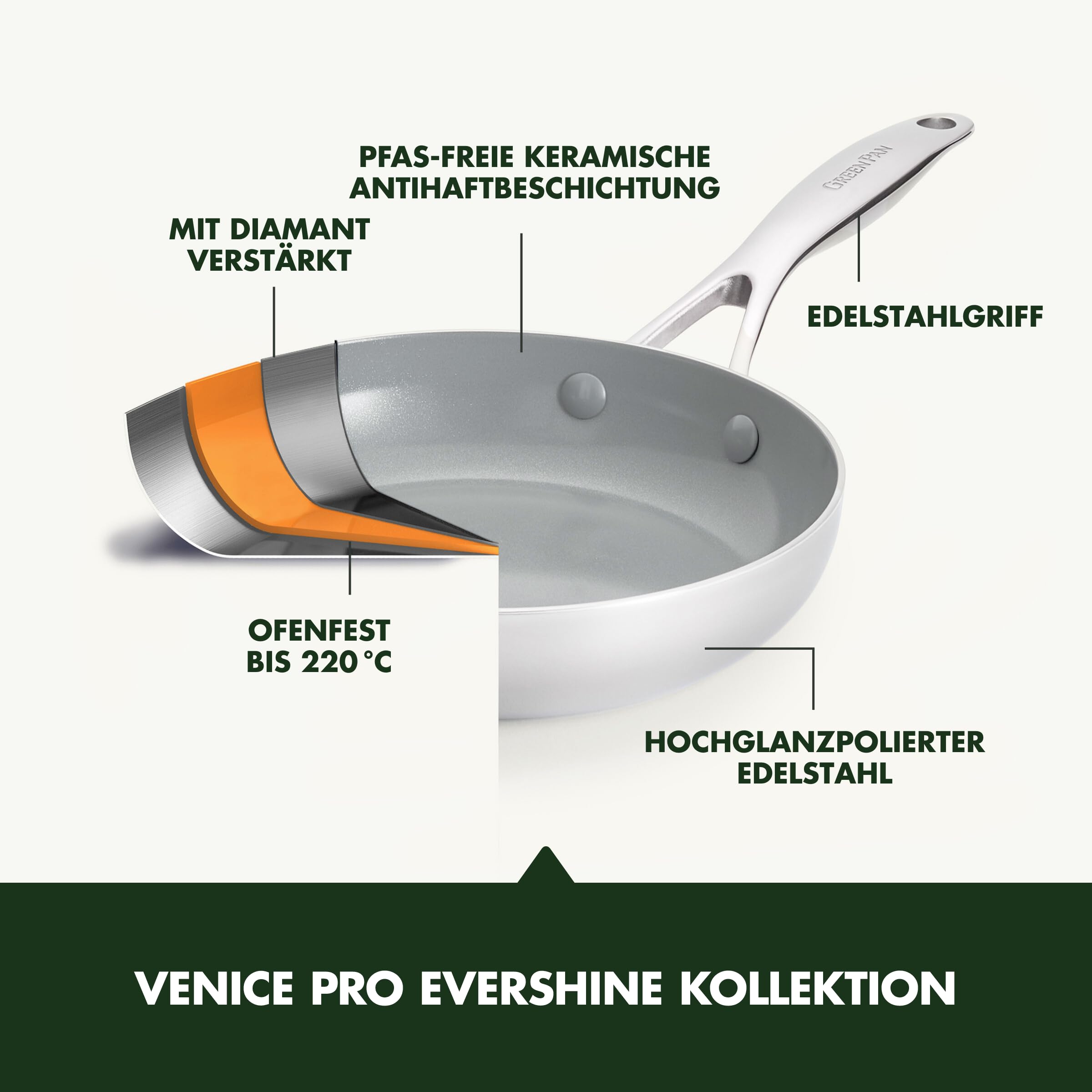 greenpan-venice-tri-ply-stielkasserolle-16-cm-mit-deckel-1-5-liter-pfas-frei-ind image 5