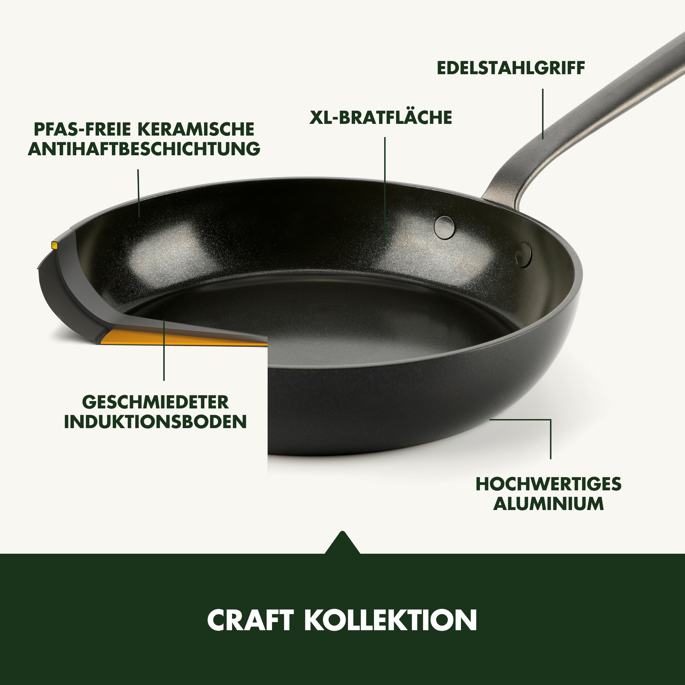 greenpan-craft-hartanodisierte-keramische-antihaft-bratpfanne-20-cm-pfas-frei-in image 4