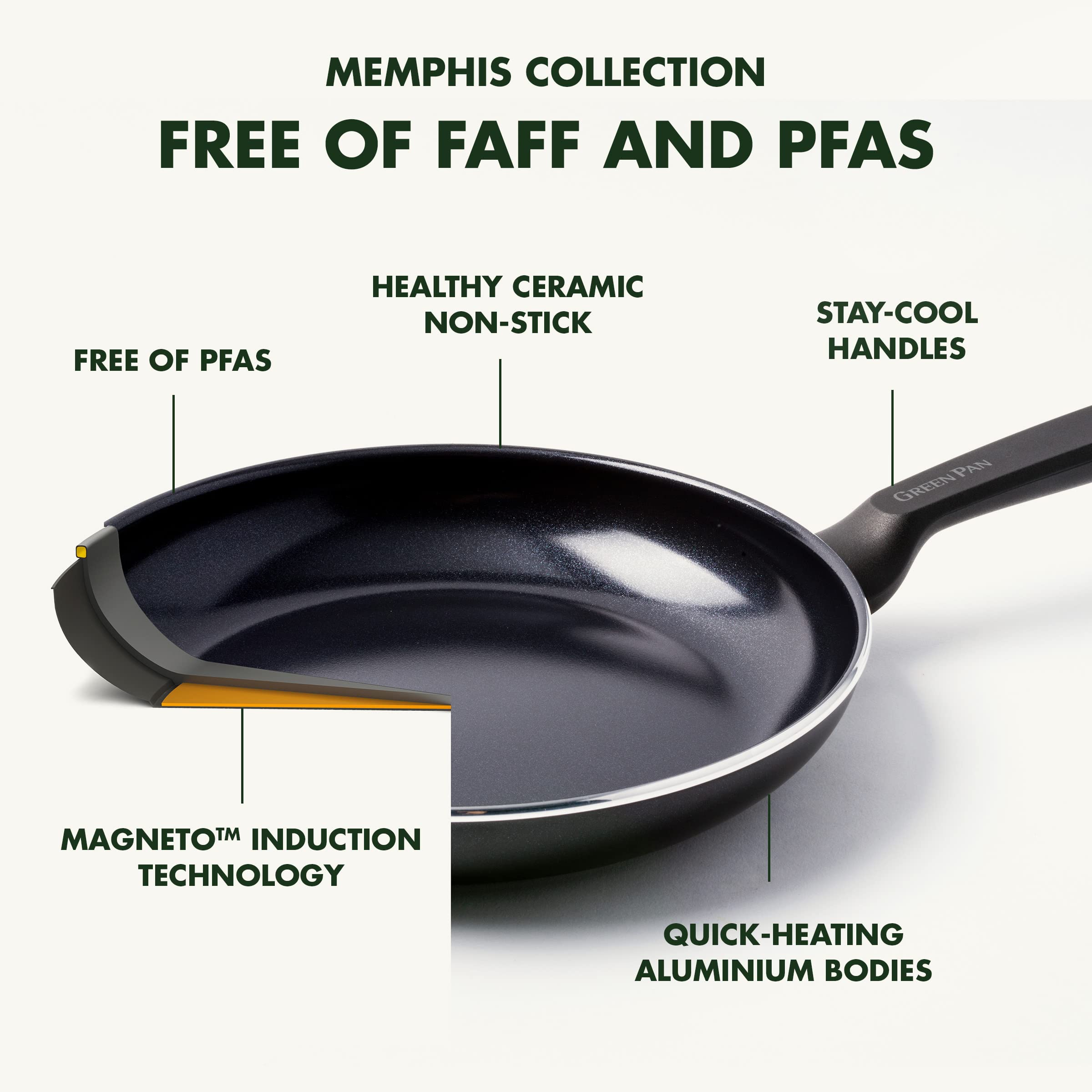 greenpan-memphis-wokpfanne-28-cm-3-6-l-mit-pfas-freier-keramik-antihaftbeschicht image 4