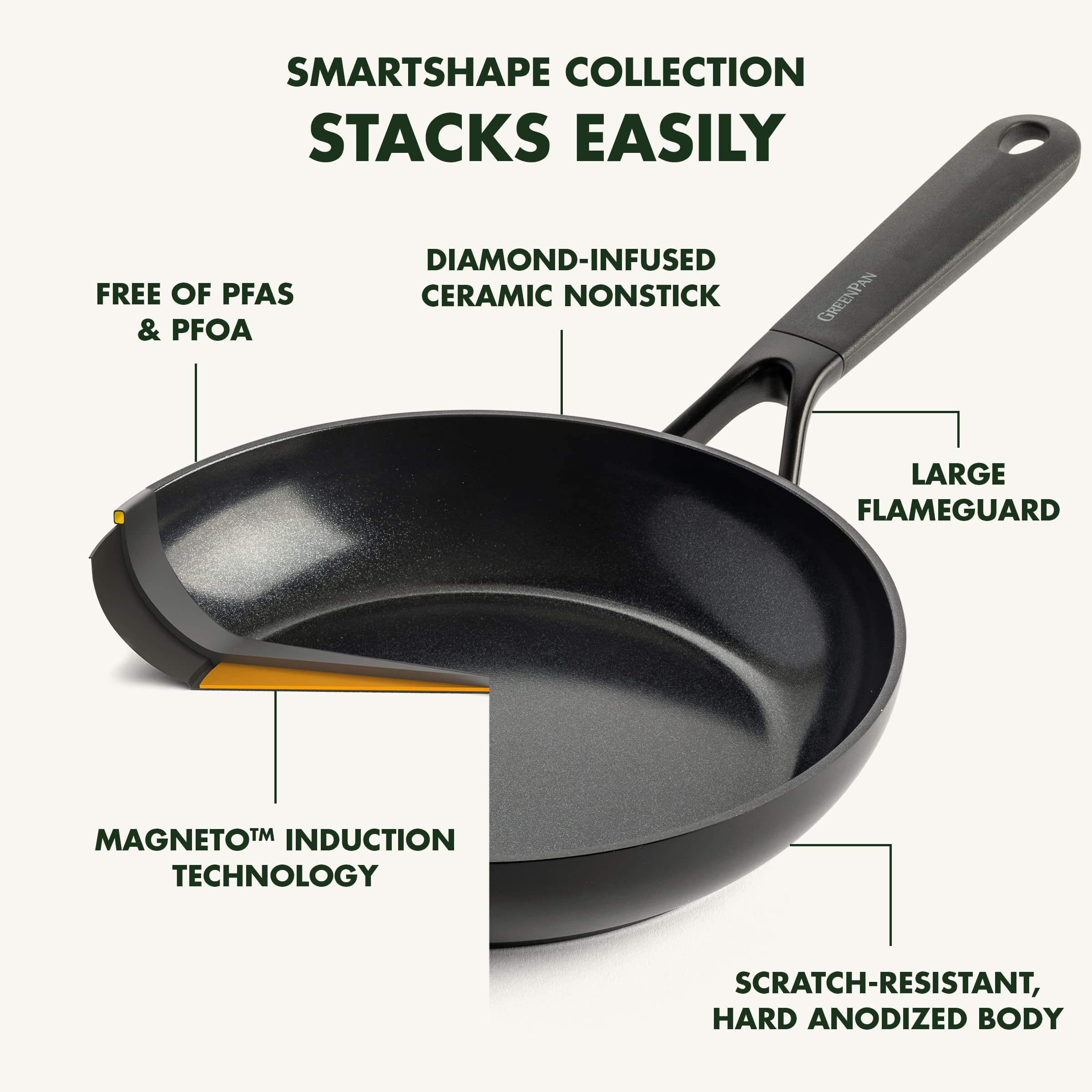 greenpan-smartshape-bratpfanne-28-cm-pfas-freie-keramik-antihaftbeschichtung-ind image 4