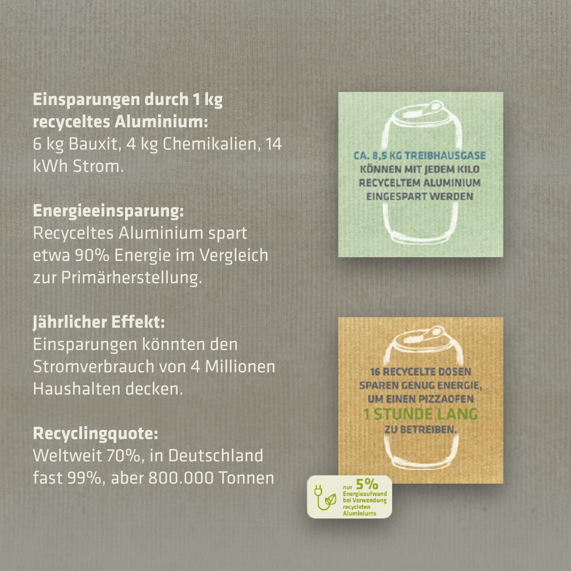berndes-eco-life-bratpfanne-28-cm-induktionsgeeignete-antihaft-pfanne-aus-100-re image 4